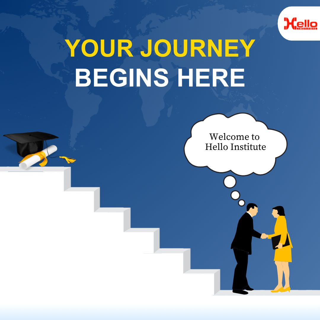 Spoken English Classes In Dehradun